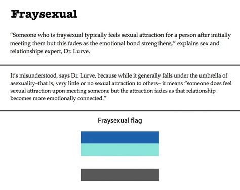 fraysexuality|You might be fraysexual and not even know it